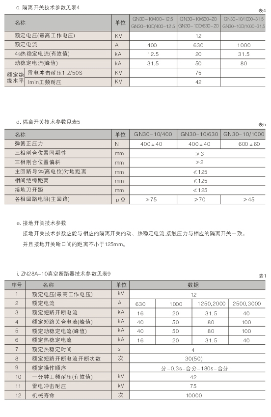 00022XGN2-12(Z)箱型固定式交流金屬封閉開關設備D.jpg