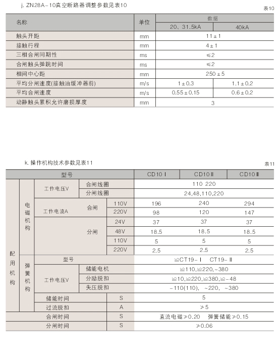 00023XGN2-12(Z)箱型固定式交流金屬封閉開關設備D.jpg